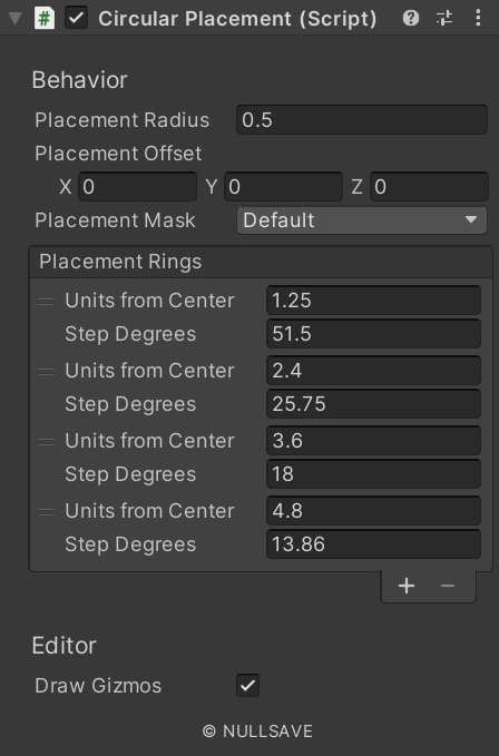 "Circular Placement"