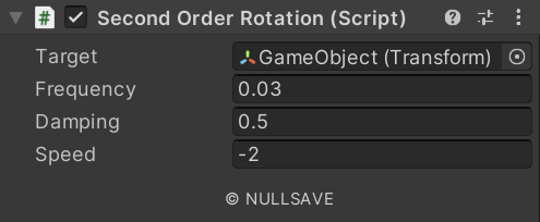 "Second Order Rotation"